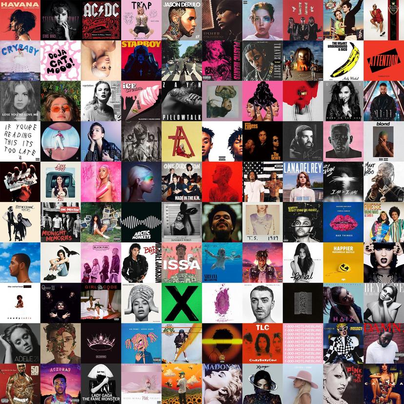 The Greatest Hits met stip op 1 Veronica Superguide