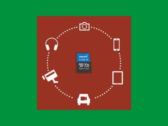  Philips Micro SDXC UHS-I U3 512GB + adapter
