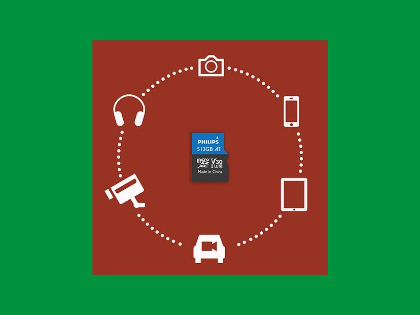  Philips Micro SDXC UHS-I U3 512GB + adapter